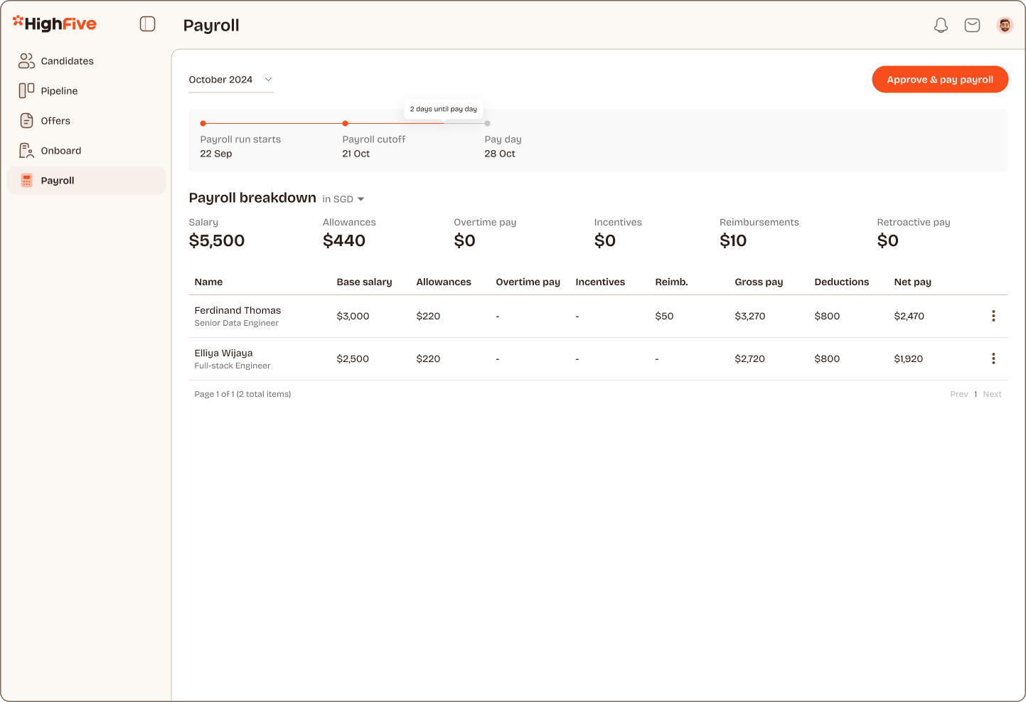 Global payroll made local